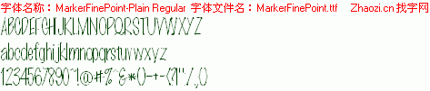 查看字体及作者详细介绍