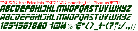 查看字体及作者详细介绍