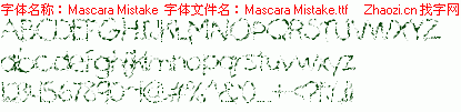 查看字体及作者详细介绍