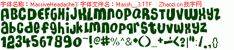 查看字体及作者详细介绍