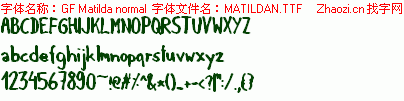 查看字体及作者详细介绍