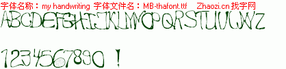 查看字体及作者详细介绍