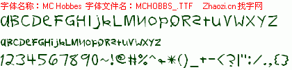 查看字体及作者详细介绍