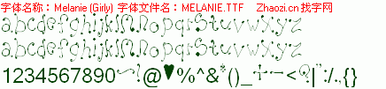 查看字体及作者详细介绍
