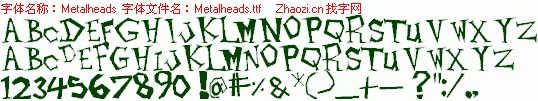 查看字体及作者详细介绍