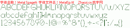 查看字体及作者详细介绍