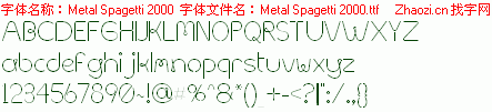 查看字体及作者详细介绍