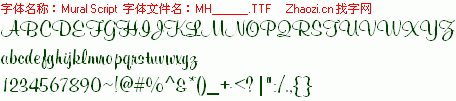 查看字体及作者详细介绍
