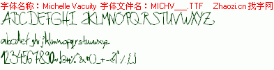 查看字体及作者详细介绍