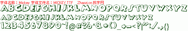 查看字体及作者详细介绍