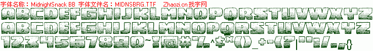 查看字体及作者详细介绍