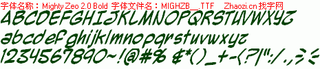 查看字体及作者详细介绍