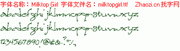 查看字体及作者详细介绍