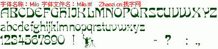 查看字体及作者详细介绍