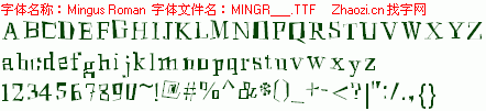 查看字体及作者详细介绍