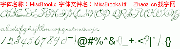 查看字体及作者详细介绍