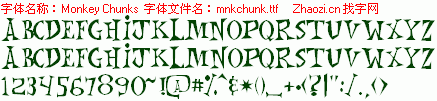 查看字体及作者详细介绍