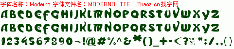 查看字体及作者详细介绍