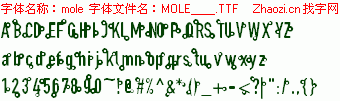 查看字体及作者详细介绍