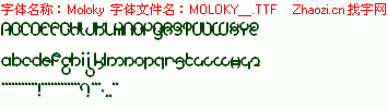 查看字体及作者详细介绍