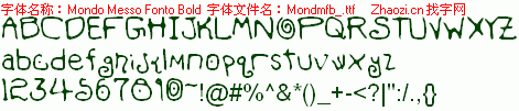 查看字体及作者详细介绍