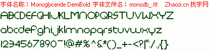 查看字体及作者详细介绍