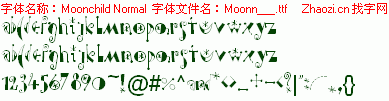 查看字体及作者详细介绍