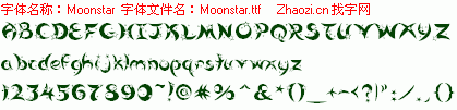 查看字体及作者详细介绍
