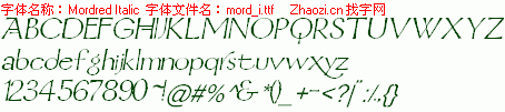 查看字体及作者详细介绍
