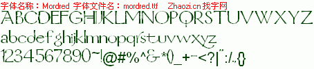 查看字体及作者详细介绍