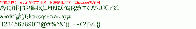 查看字体及作者详细介绍