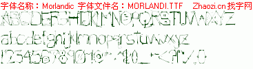 查看字体及作者详细介绍