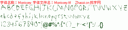 查看字体及作者详细介绍