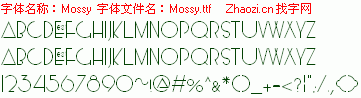 查看字体及作者详细介绍