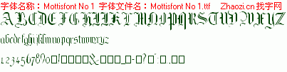 查看字体及作者详细介绍