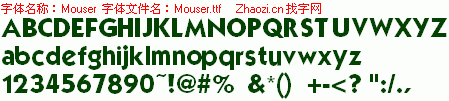 查看字体及作者详细介绍