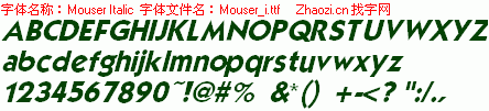 查看字体及作者详细介绍