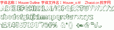 查看字体及作者详细介绍
