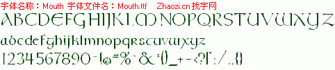 查看字体及作者详细介绍