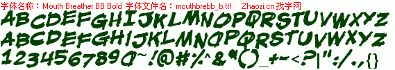 查看字体及作者详细介绍