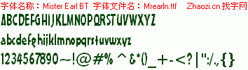 查看字体及作者详细介绍