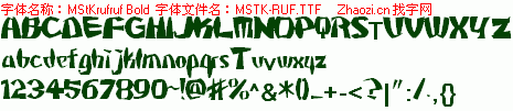 查看字体及作者详细介绍