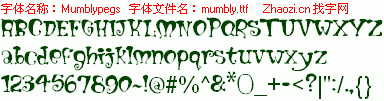 查看字体及作者详细介绍