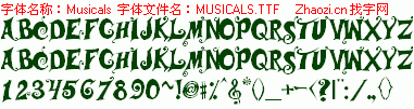 查看字体及作者详细介绍