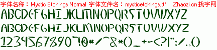 查看字体及作者详细介绍