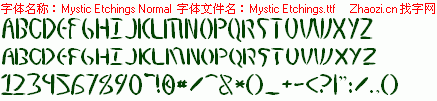 查看字体及作者详细介绍