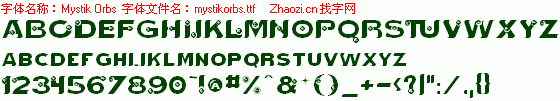 查看字体及作者详细介绍