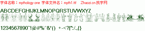 查看字体及作者详细介绍