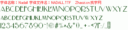 查看字体及作者详细介绍
