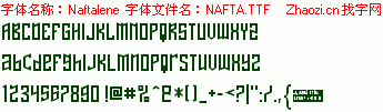 查看字体及作者详细介绍